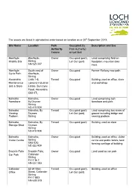 Asset Register 26092019.Pdf