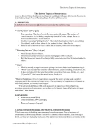 The Seven Types of Awareness 1