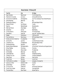 18 02 2021 Playlist