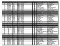 Roll No. List of First Year Students