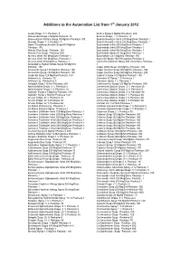 Additions to the Automation List from 1St January 2012