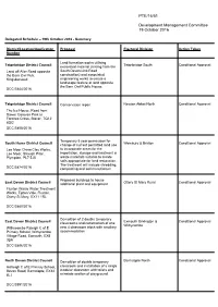 Applications Awaiting Validation
