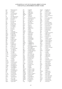 Orchid Name Abbreviations List