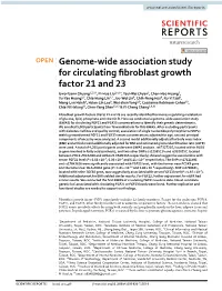 Genome-Wide Association Study for Circulating Fibroblast Growth Factor