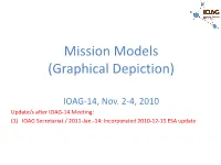 Mission Model (Aggregate)
