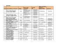 MIZORAM S. No Name & Address of the ICTC District Name Of
