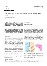 Role of Estrogen and RAS Signaling in Repeated Implantation Failure