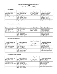 Appropriations Subcommittee Assignments 2021 (Revised – February 24, 2021)