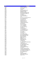 Can List by Company