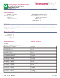 Immunostrips® Validation Report
