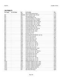Product List for Customers 3.19.2020 Temp.Xlsx