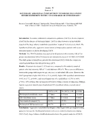Secondary Abdominal Compartment Syndrome Following Severe Extremity Injury: Unavoidable Or Unnecessary?