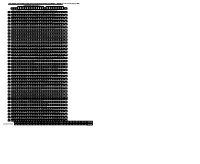 CET Seat Matrix