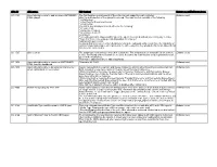 JIRA ID JIRA Name RN Content Enhancement/Fix/Known Issue UC-1443 Agent Should Be Able to Add a a Basic OUTBOUND CALL Gadget