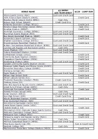 Updated Team Sheet and Entry Fee Payment