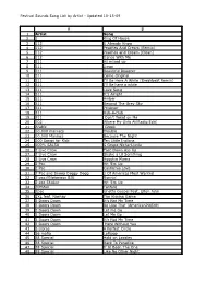 FS Master List-10-15-09.Xlsx
