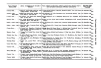 Name of Deceased (Surname First) Address, Description and Date Of