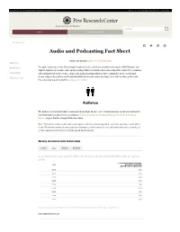 Audio and Podcasting Fact Sheet
