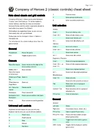 Company of Heroes 2 (Classic Controls) Keyboard Shortcuts