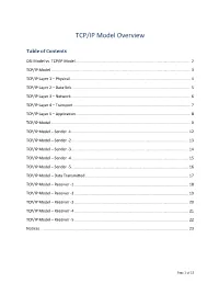TCP/IP Model Overview