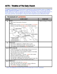WBW | P.2 | Timeline of Acts | Notes