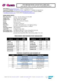 Wta Preview Notes: Qatar Total Open 2020 Doha Quick