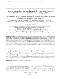 Defence Mechanisms and Attachment Styles in Paranoid Ideation Evaluated in a Sample of Non-Clinical Young Adults