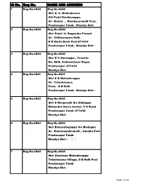 Pandavapura , Dist - Manday   