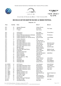 2014 Aston Martin GT4 Challenge Entry Form