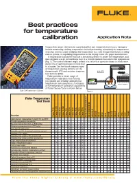 Best Practices for Temperature Calibration Application Note