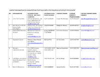 Contact Information for Organizations That Took Part in the Education Upr Report Development