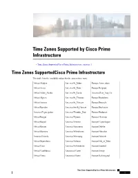 Time Zones Supported by Cisco Prime Infrastructure