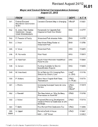 Mayor and Council Correspondence Summary