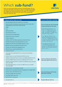 Which Sub-Fund? There Are Several With-Profits Sub-Funds in the Aviva Group