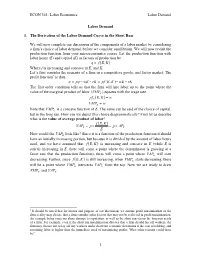 Labor Demand