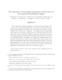The Dependence of Protostellar Luminosity on Environment in the Cygnus-X Star-Forming Complex
