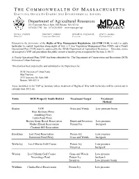 Worcester Issues – BRP/CERO