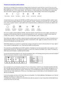 Basics of Cricket Scoring