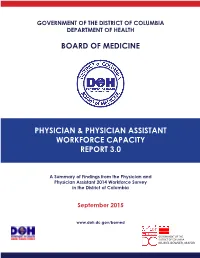 Physician & Physician Assistant Workforce Capacity Report
