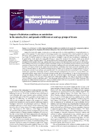 Regulatory Mechanisms in Biosystems, 12(2), 240–250
