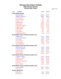 Official Primary Election Results