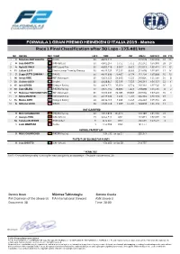 Monza Race 1 Final Classification After 30 Laps - 173.481 Km