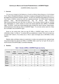 Summary on Marine and Coastal Protected Areas in NOWPAP Region