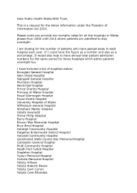Dear Public Health Wales NHS Trust, This Is a Request for the Below