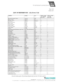 LIST of REFERENCES AXA Power Coil