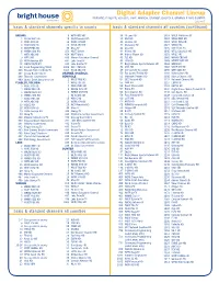 Digital Adapter Channel Lineup