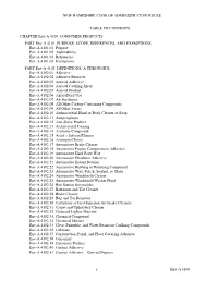 Env-A 4100: Consumer Products VOC Limits.Pdf