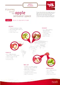 Discover Five Unique Varieties of Apple