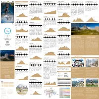 Runningmap-Cortina-2018-Web.Pdf