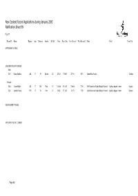 2005 NZ Record Ratification Sheets
